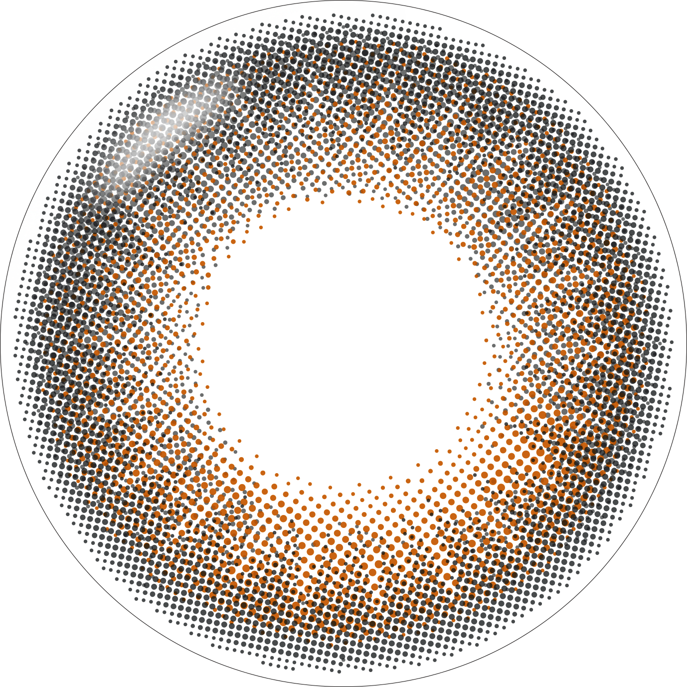 Charisma Monthly 2pc